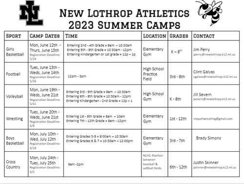 Summer Sports Camps